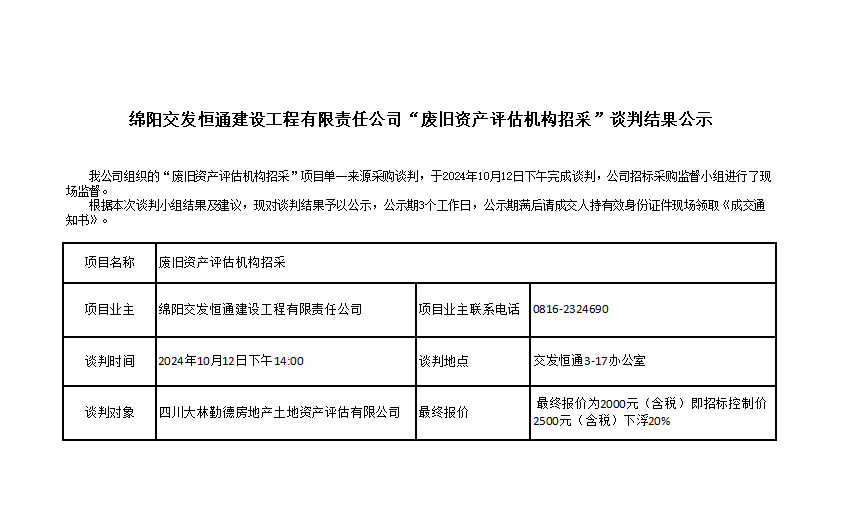 綿陽交發(fā)恒通建設工程有限責任公司“廢除資產(chǎn)評估機構(gòu)招采”談判結(jié)果公示.png