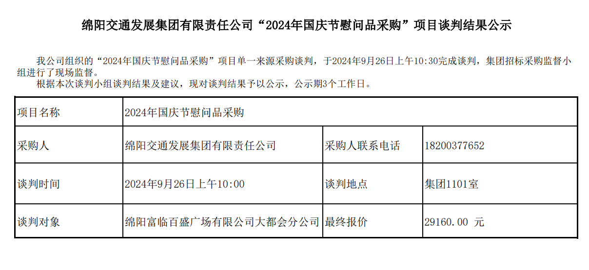 綿陽交通發(fā)展集團(tuán)有限責(zé)任公司“2024年國慶節(jié)慰問品采購”項(xiàng)目談判結(jié)果公示.png